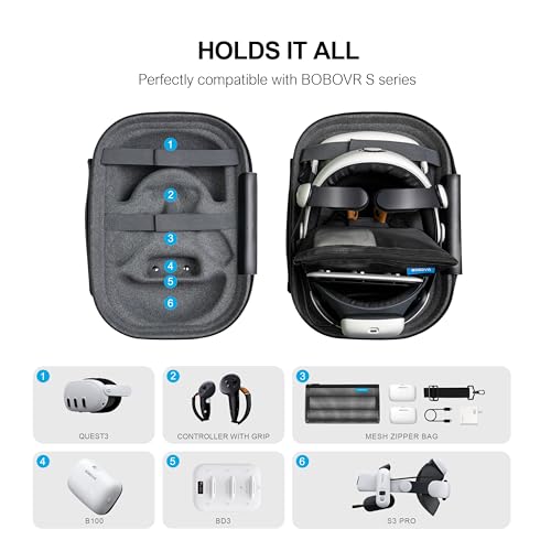 BOBOVR C3 Carrying Case & Desktop Stand for Quest 3 Headset