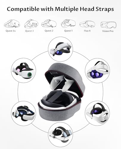 Portable Carrying Case for Meta Quest Accessories