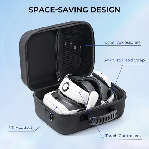 Meta Quest 3 & BOBOVR S3 Pro Hard Case with Battery Strap & Accessories